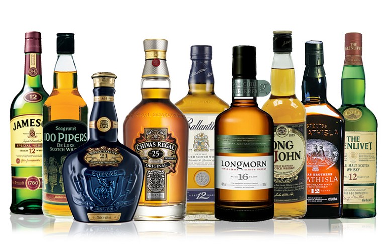 Какие виды виски бывают?